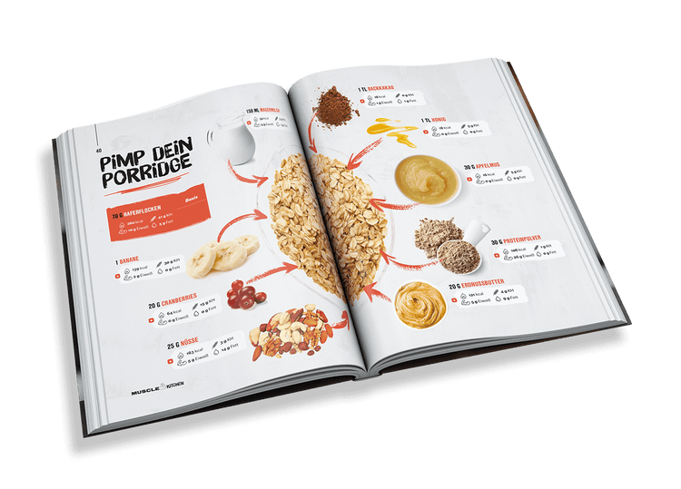 Lean&Massive Bundle Box